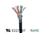 UL 2464 Jacketed Multicore Cable