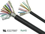 UL 2725 Electronic Cable